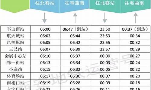 西安地铁二号线时刻表_西安地铁二号线时刻表时间