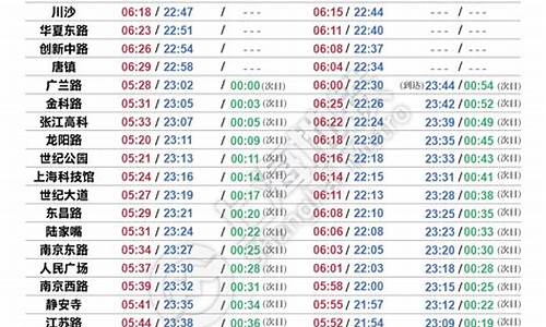 苏州到上海火车时刻表查询_苏州到上海火车时刻表查询结果